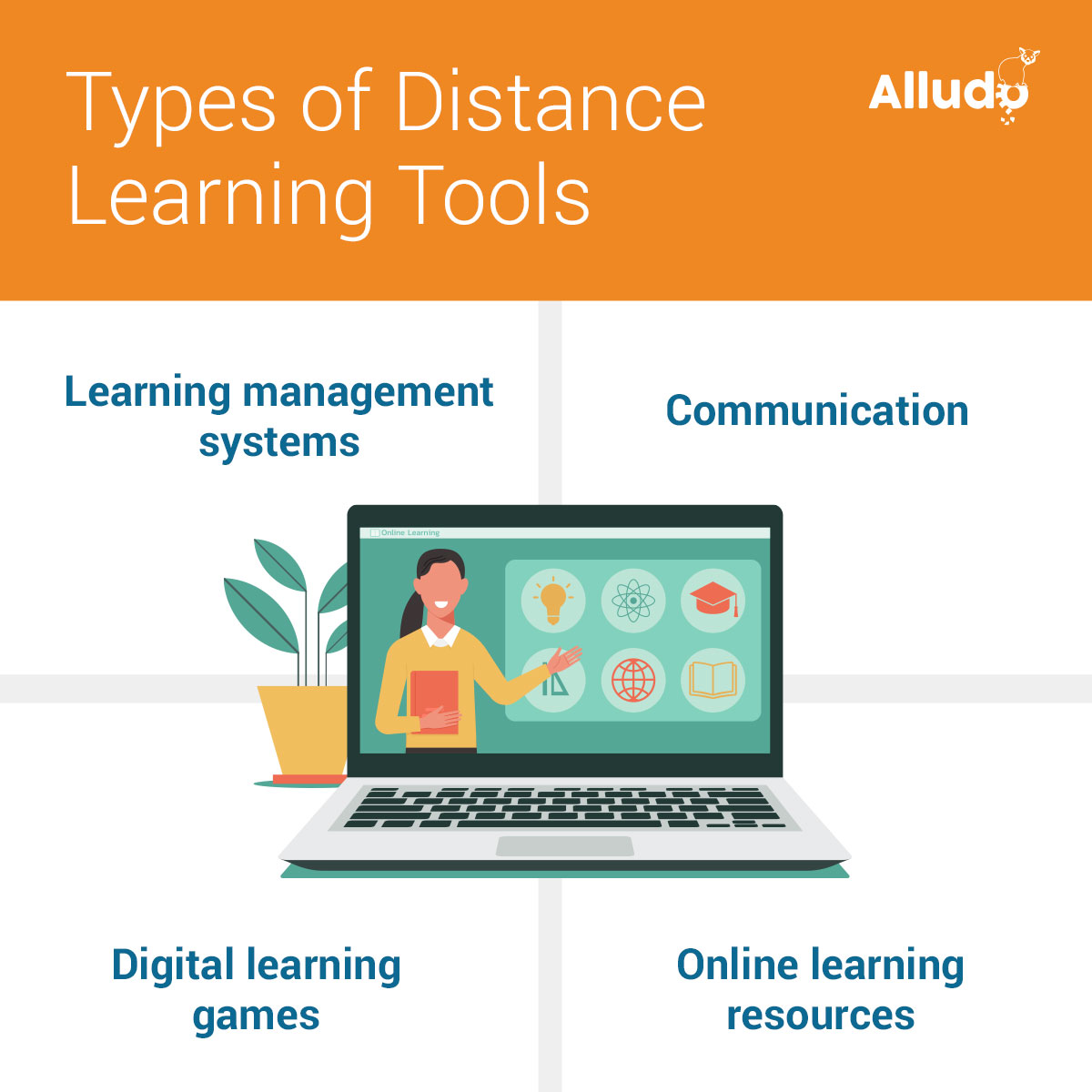 What Is A Distance Learning Tool? & 12 Examples To Choose From